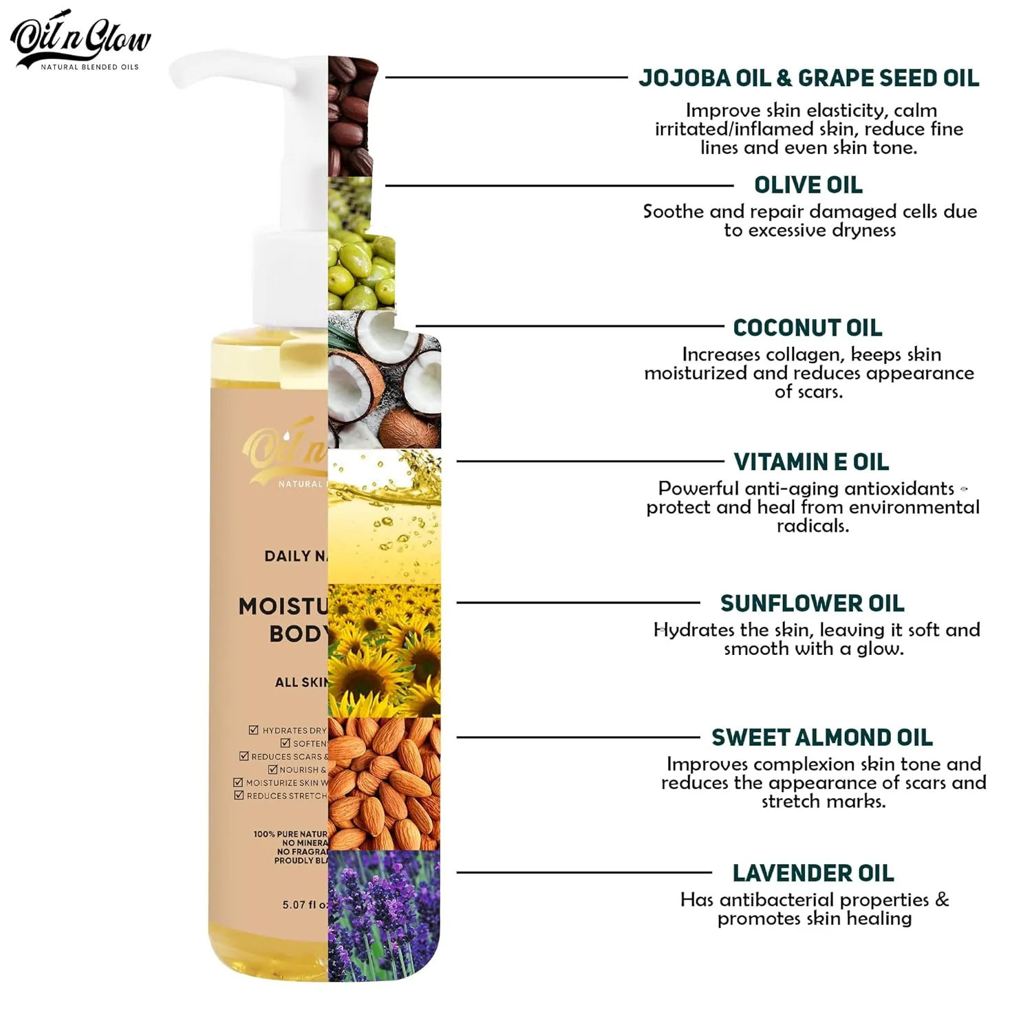 100% Pure Natural Hydrating Body Oil After Shower With Vitamin E, Coconut, Jojoba, Olive, Almond - Moisturizing Oil For Dry Skin, Non-Greasy Body Oils For Women & Men - Unscented 5.07 fl oz