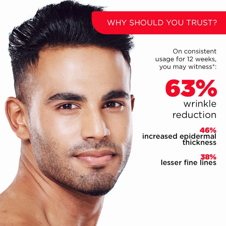 1 Retinol  Anti-Aging Face Serum