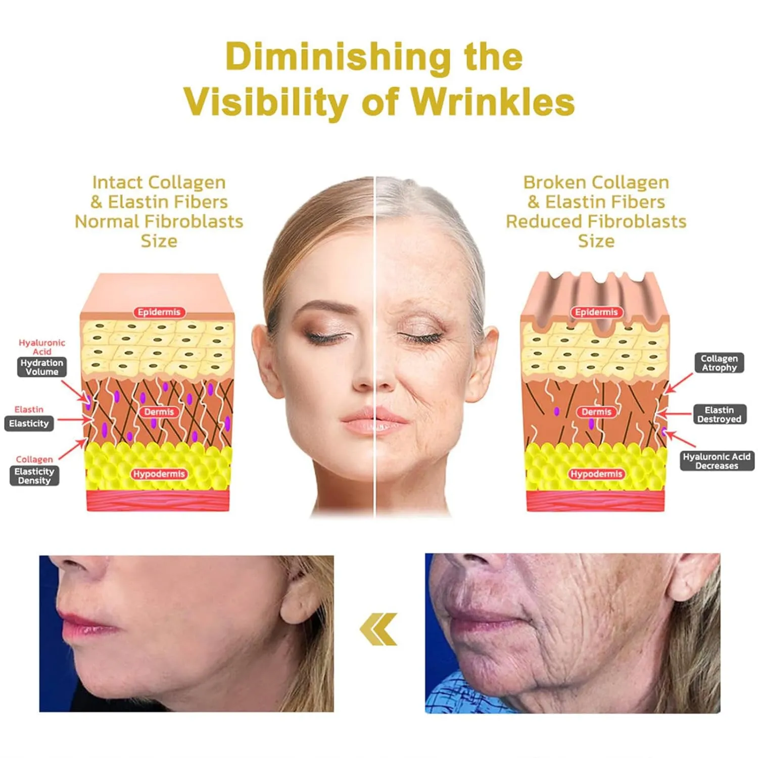 Advanced Firming &Wrinkle-Reducing Cream, Skin Firming Rejuvenating Serum, skin firming Cream, Deep Hydration, kin irming Rejuvenation for All Skin Types (2 Bottle)