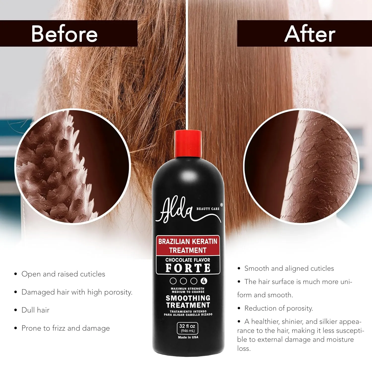 Alda Chocolate Brazilian Keratine Treatment Permanent Straightening Blowout System (16 fl oz)