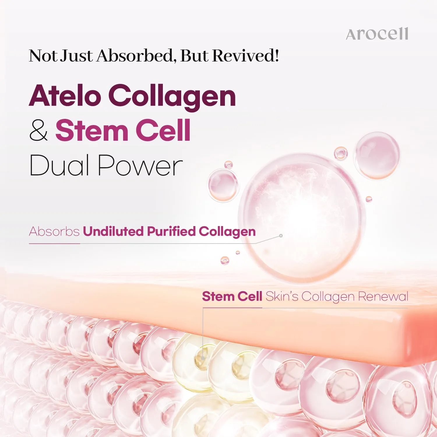 AROCELL Super Collagen Mask 12 Facial Sheet Dual Matrix Hydrogel Masks with Low Molecular Weight Collagen for Elasticity Hydrating Anti-Aging Cooling Korean Skincare, 43g x 12ea
