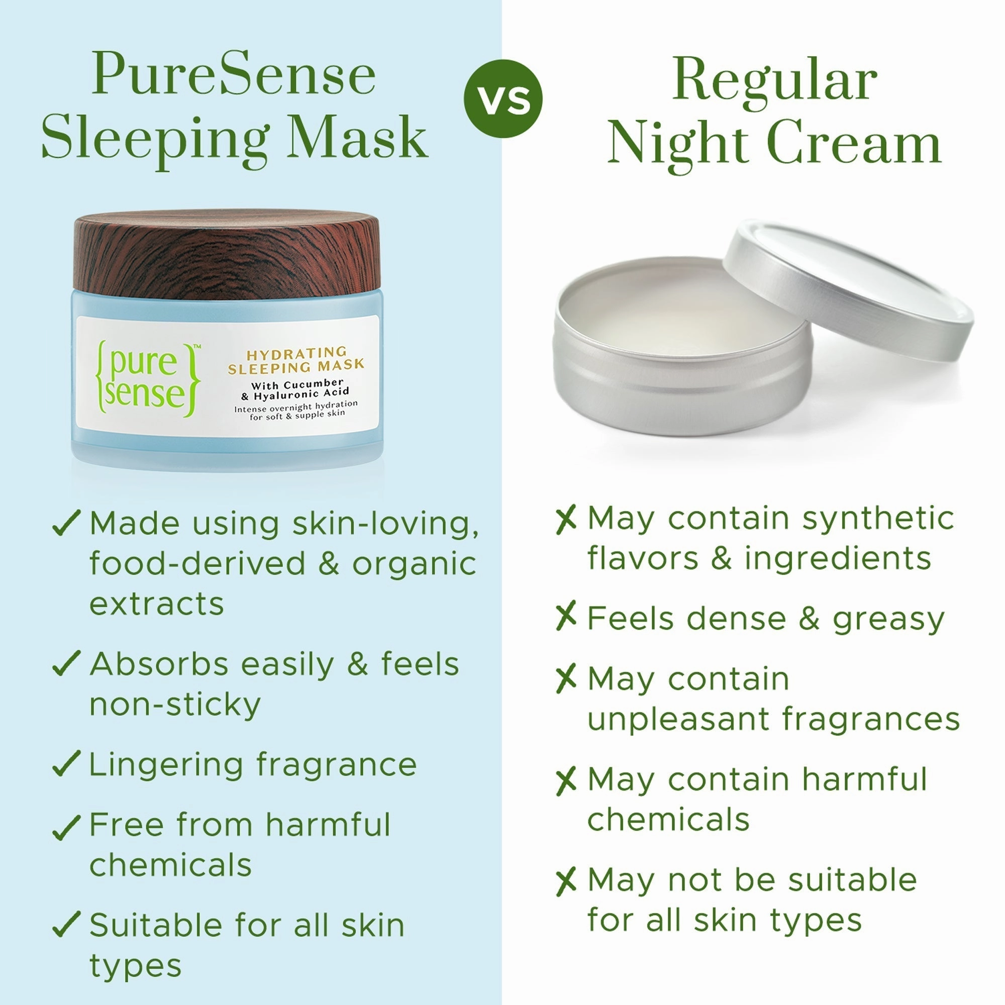 B2G2 Pure Sense Hydrating Sleeping Mask 50gm