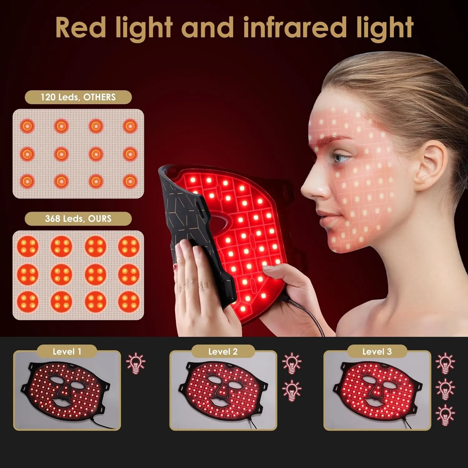 Beauty LED mask - Infrared light therapy led facial light Photons Facial Skin Care Wrinkle reduce anti-acne facial light