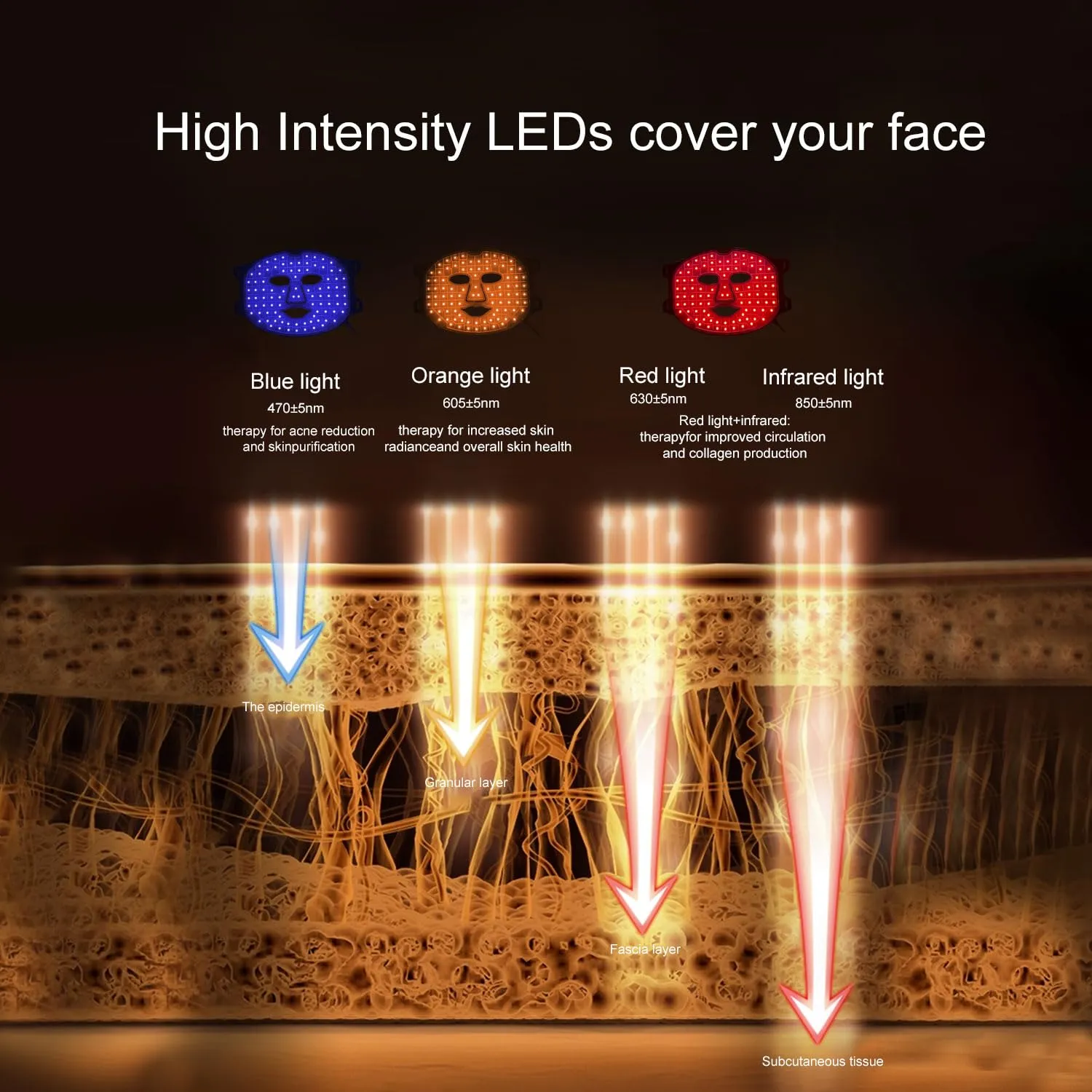 Beauty LED mask - Infrared light therapy led facial light Photons Facial Skin Care Wrinkle reduce anti-acne facial light