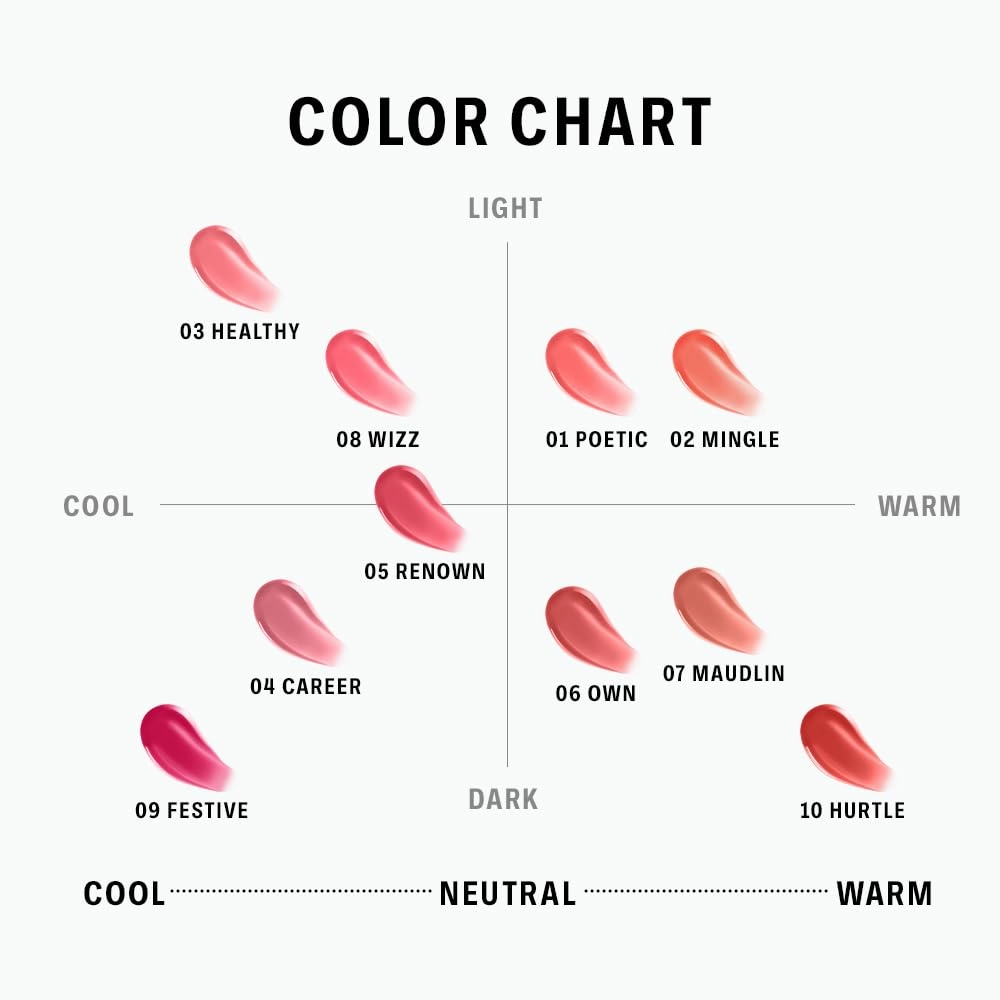 BRAYE Thin Glow Tint | Effortless Pen Tint | Hydrating Water-Grip Shine | Vegan & Cruelty-Free | Long-Lasting Buildable Color l 02 MINGLE
