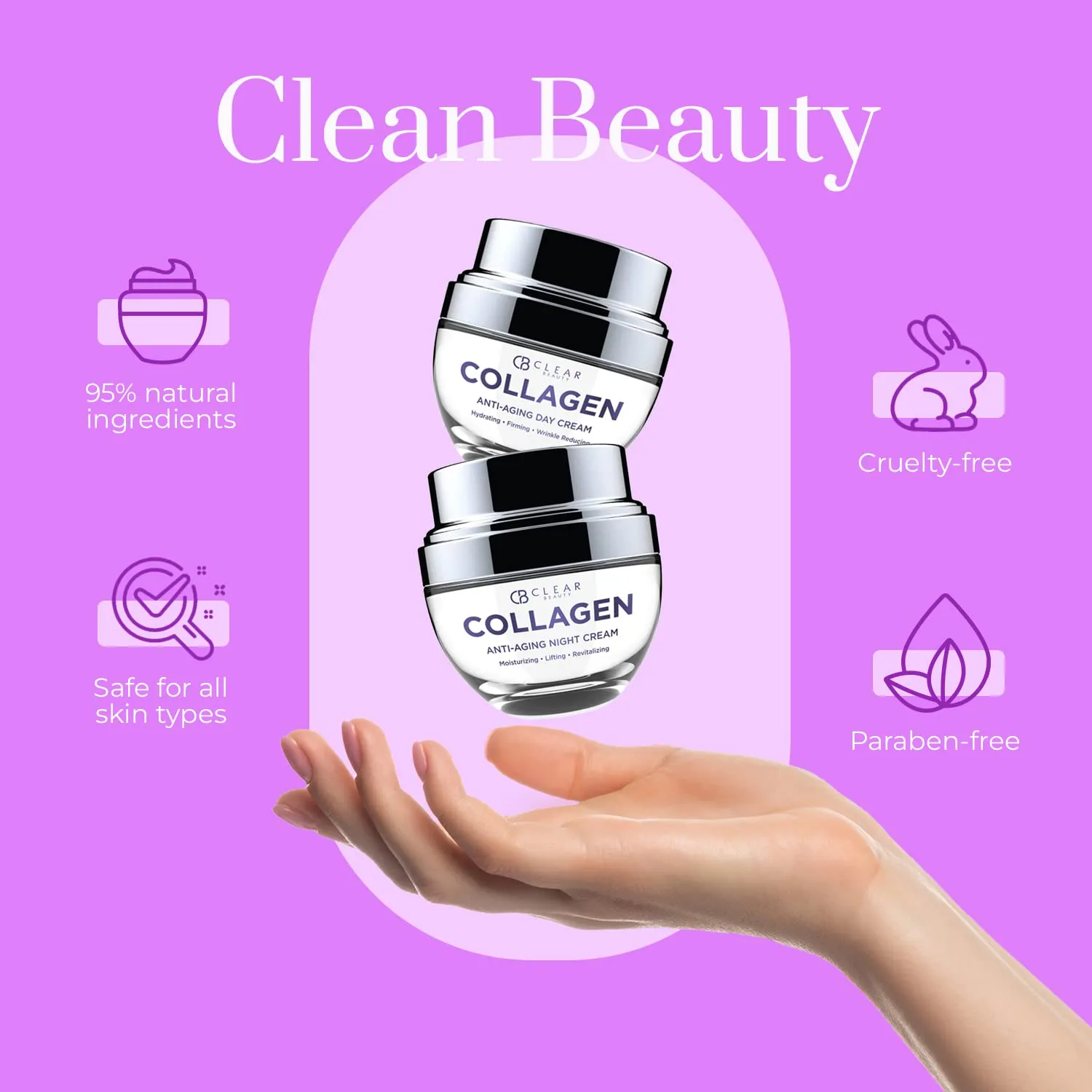 Collagen Day/Night Moisturizer Set - Dermatologist Tested, Reduces Blemishes, Wrinkles & Fine Lines, Hydrating, Anti-Aging, Cruelty-Free Korean Skin Care, All Skin Types