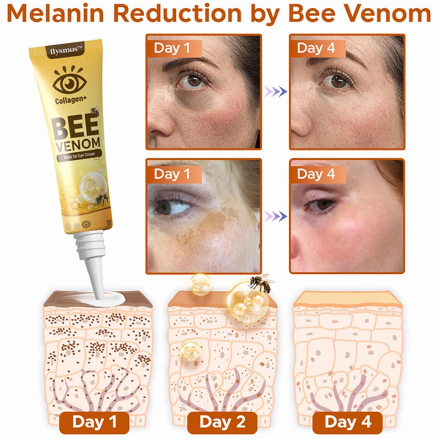 Collagen   Bee Venom Wake Up Eye Cream, Wake Up Eye Cream, Advanced Collagen Complete Eye Cream, Make up Eye Firmer, Firm That Delicate Skin Under Your Eyes (1)