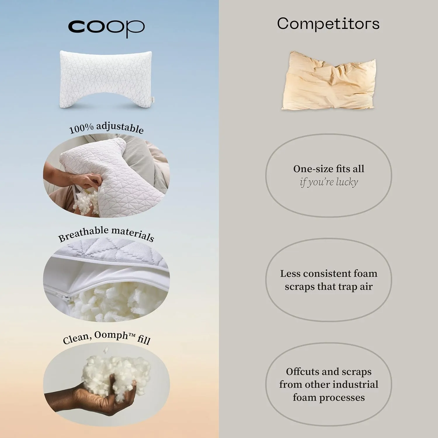 Coop Home Goods Original Crescent Adjustable Pillow, King Bed Pillows for Shoulder, Neck & Head Support, Crescent Foam Pillows - Medium Firm for Back & Side Sleeper, CertiPUR-US/GREENGUARD Gold