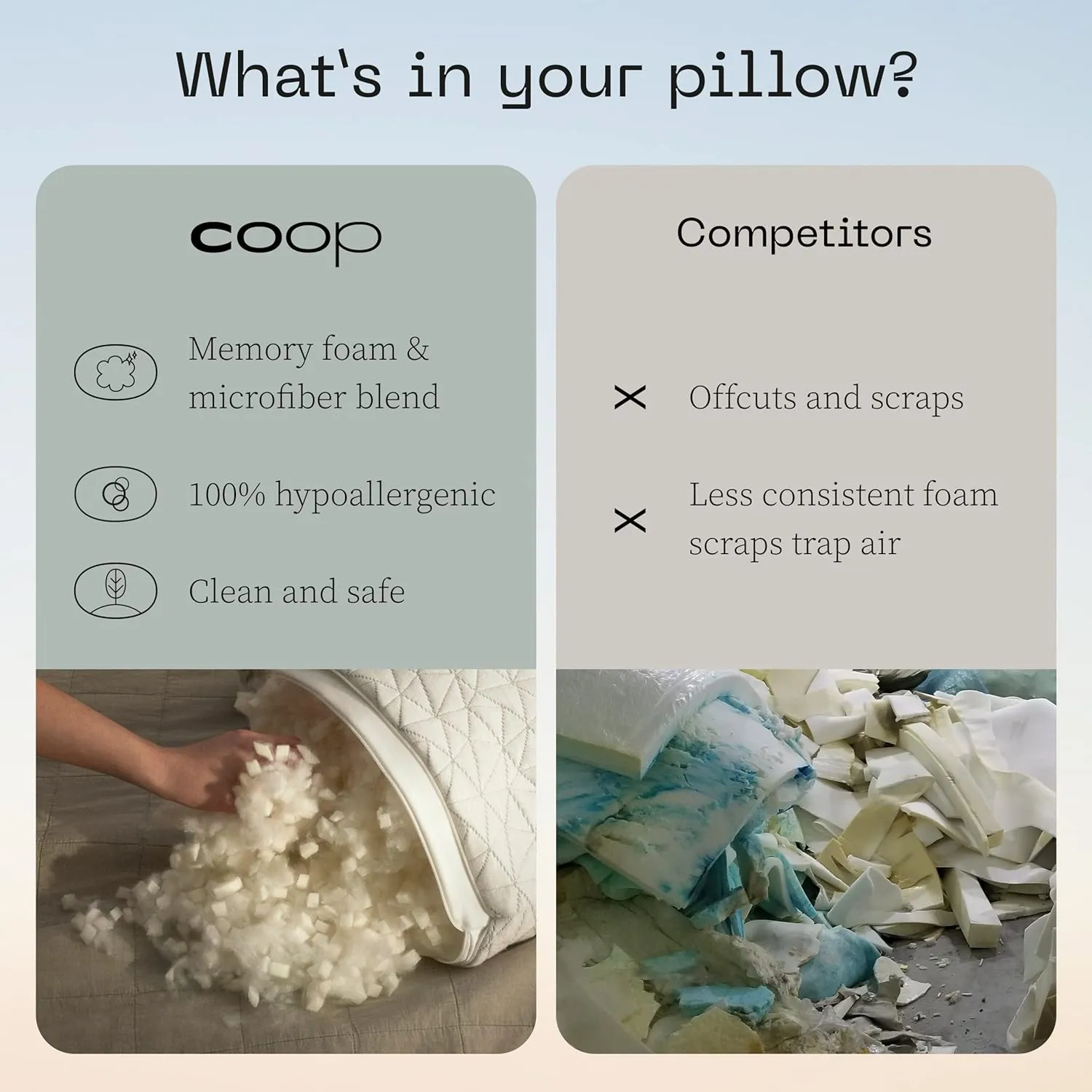 Coop Home Goods Original Cut-Out Adjustable Pillow, King Size Bed Pillows for Neck & Head Support, Memory Foam Pillows - Medium Firm for Side Sleeper, CertiPUR-US/GREENGUARD Gold