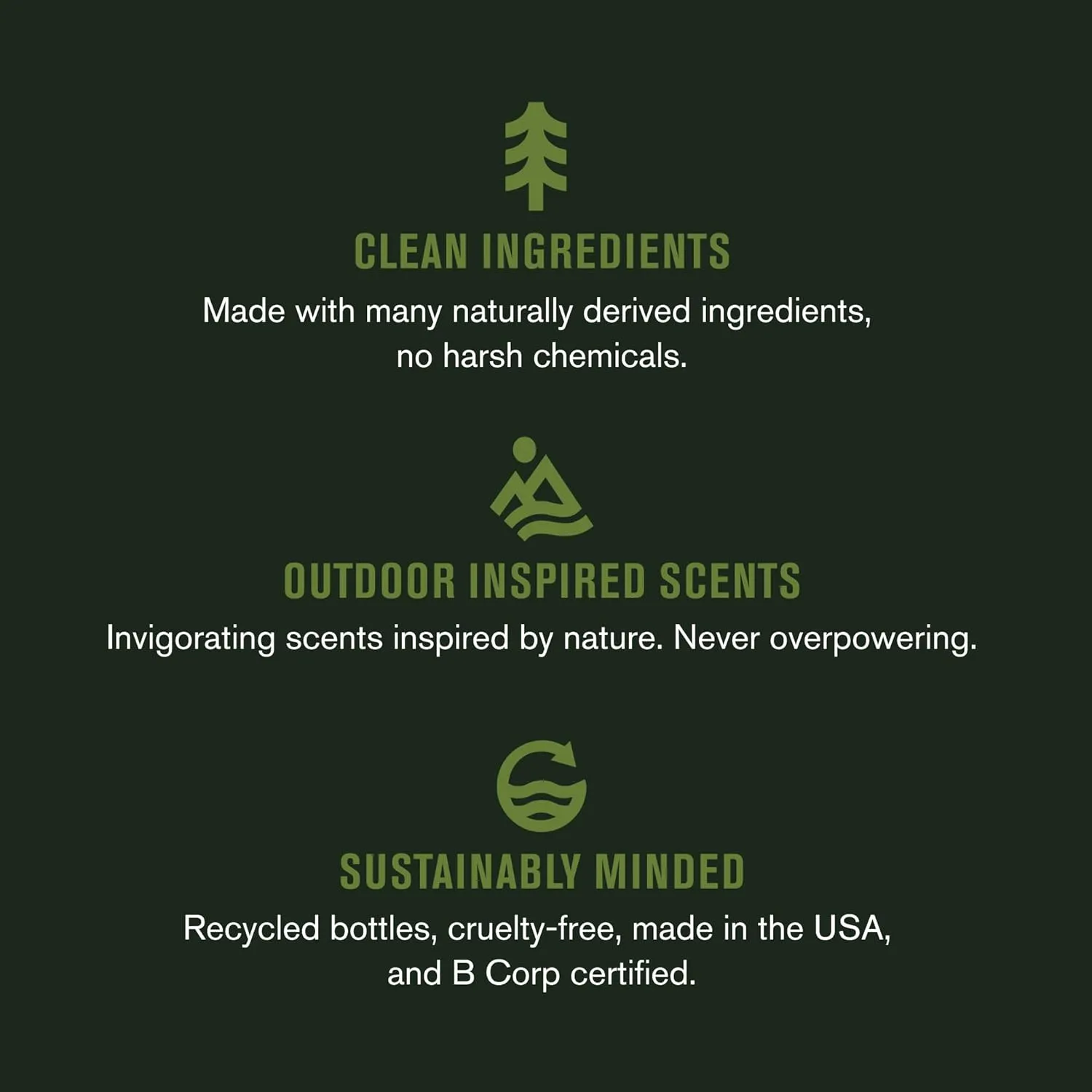 Every Man Jack Beard   Face Recovery Lotion - Moisturizes Relieves Dry Skin and Beard Itch - Light Aged Bourbon Scent - Made w/Naturally Derived Ingredients like Coconut Oil, and Witch Hazel - 3.2 oz (2 Pack)