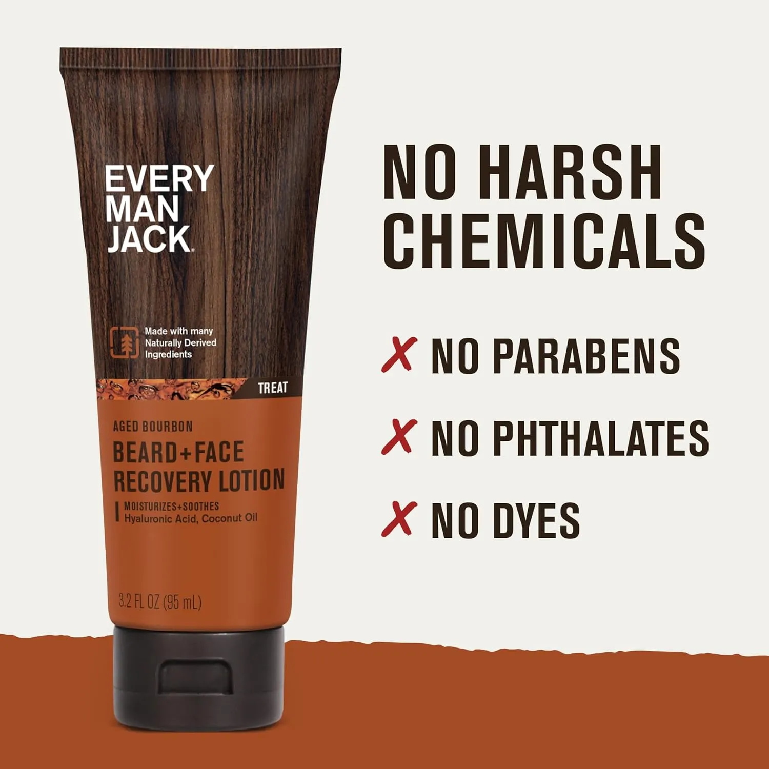 Every Man Jack Beard   Face Recovery Lotion - Moisturizes Relieves Dry Skin and Beard Itch - Light Aged Bourbon Scent - Made w/Naturally Derived Ingredients like Coconut Oil, and Witch Hazel - 3.2 oz (2 Pack)