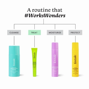Fox..Tale Brightening Under Eye Cream|Vitamin C, Caffeine, And Hyaluronic Acid|Reduces Dark Circles And Puffy Eyes|Brightens Undereye With A Ceramic Tip|For All Skin Types|For Men And Women|20Ml