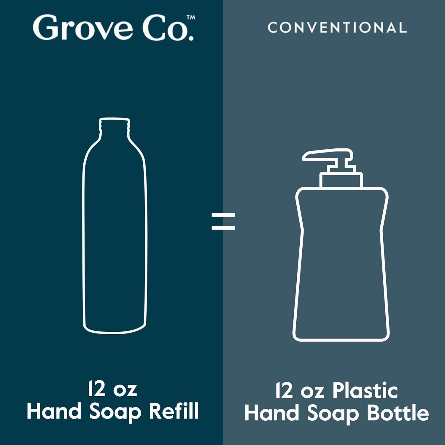 Grove Co. Hydrating Foaming Hand Soap Refills (2 x 12 Oz), Moisturizing Hand Wash, Fragrance-Free, No Plastic or Parabens, Cruelty Free, Free & Clear Unscented (Pack of 2)