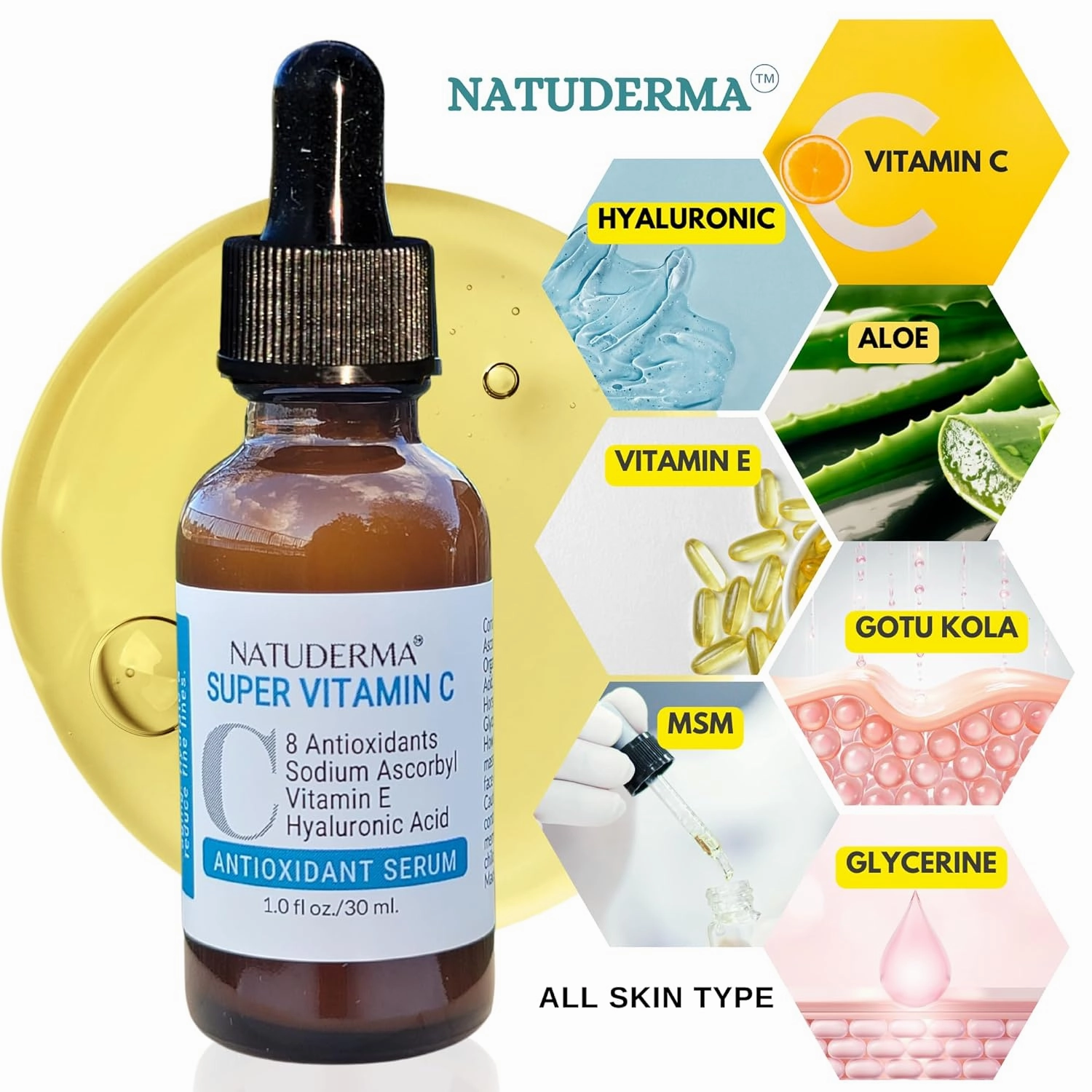Hydrodermabrasion Solutions Set | Brightening Rejuvenating Serum for Hydro Dermabrasion Machine and Oxygen Facial, Bright-Renew of 16oz | and Super Vitamin C Serum of 1oz by Natuderma