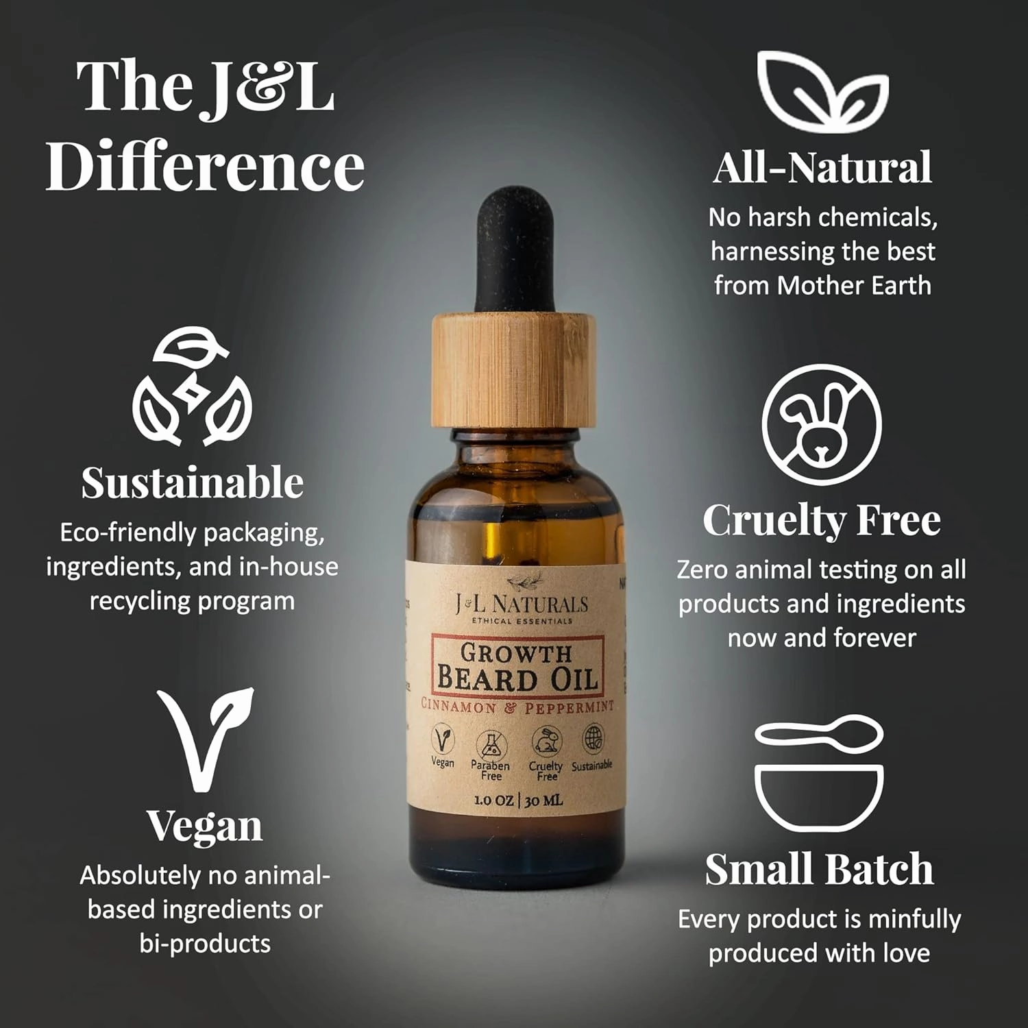 J&L Naturals | Beard Oil for Men | Growth, Grooming, Thicker Hair, Beard Care | 100% Natural Ingredients With Argan Oil, Jojoba Oil, Coconut Oil (1 Fl Oz (Pack of 1), Cedarwood & Tea Tree)