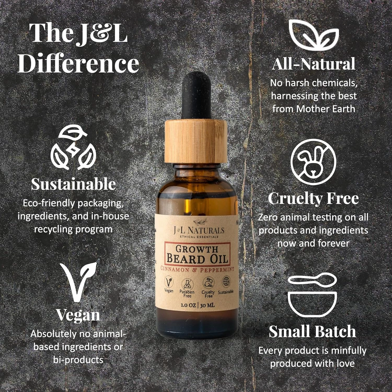J&L Naturals | Beard Oil for Men | Growth, Grooming, Thicker Hair, Beard Care | 100% Natural Ingredients With Argan Oil, Jojoba Oil, Coconut Oil (1 Fl Oz (Pack of 2), Cedarwood & Tea Tree)