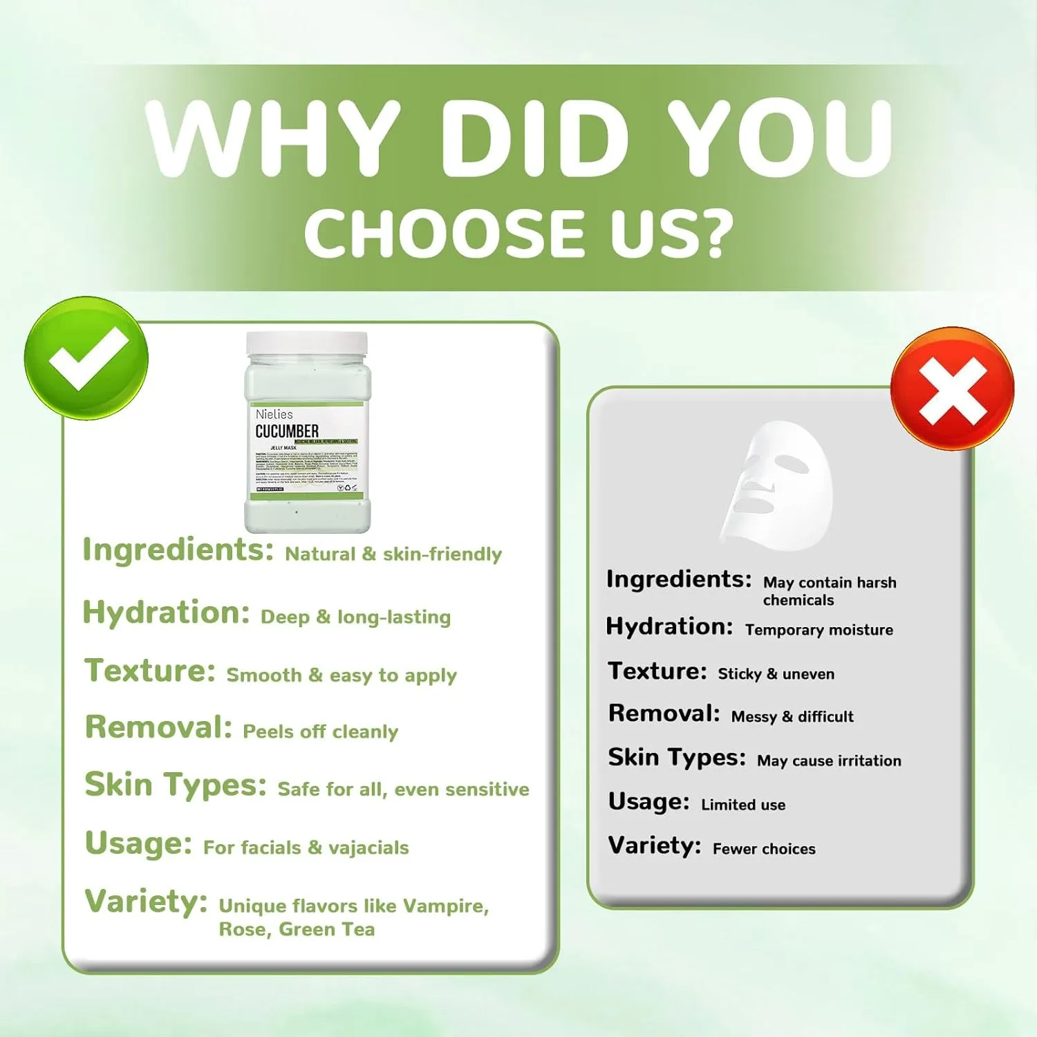 Jelly Face Mask for Facials - Cucumber Hydrating Jelly Mask | Professional Hydro jelly Masks | Vajacial | 23 Oz