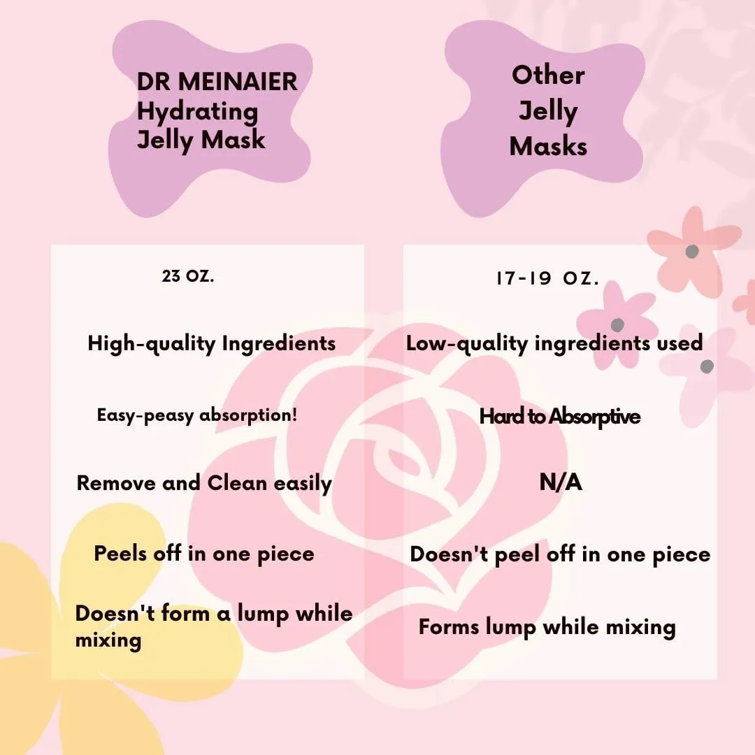 Jelly Mask Powder for Facials,Jelly mask for professionals, Vajacial Mask for Hydrating & Moisturizing (Collagen)