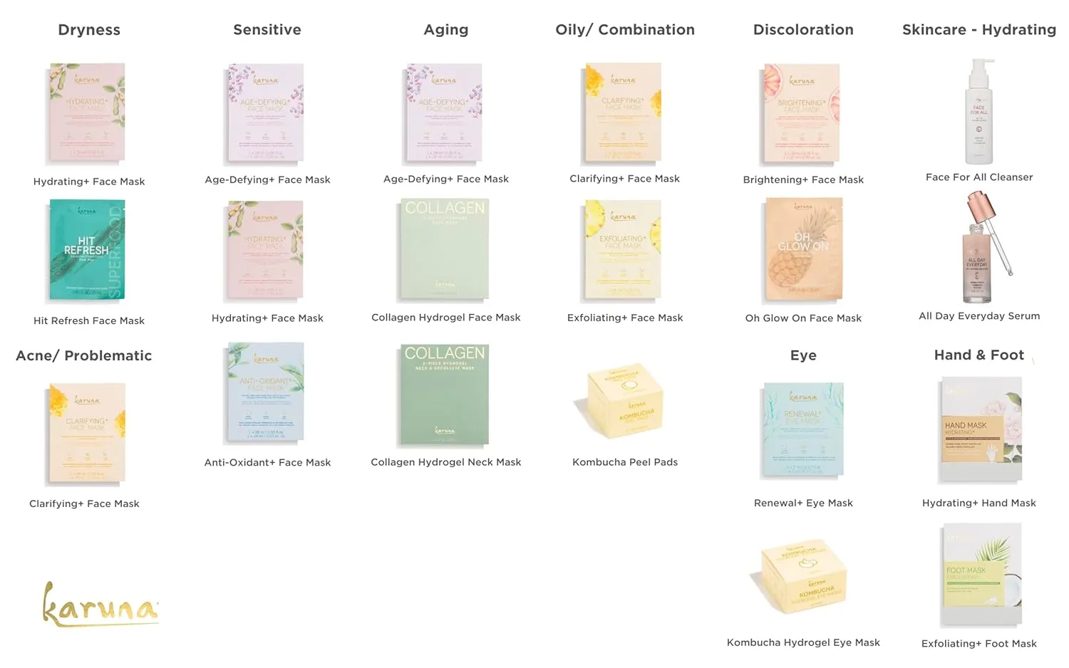Karuna Skin - Age-Defying  Face Masks for Dry, Mature Skin, Rejuvenating & Nourishing Sheet Masks Skincare Essential, Facial Mask with Elderberry, Calendula & Wild Yam, 4 Sheets per Pack