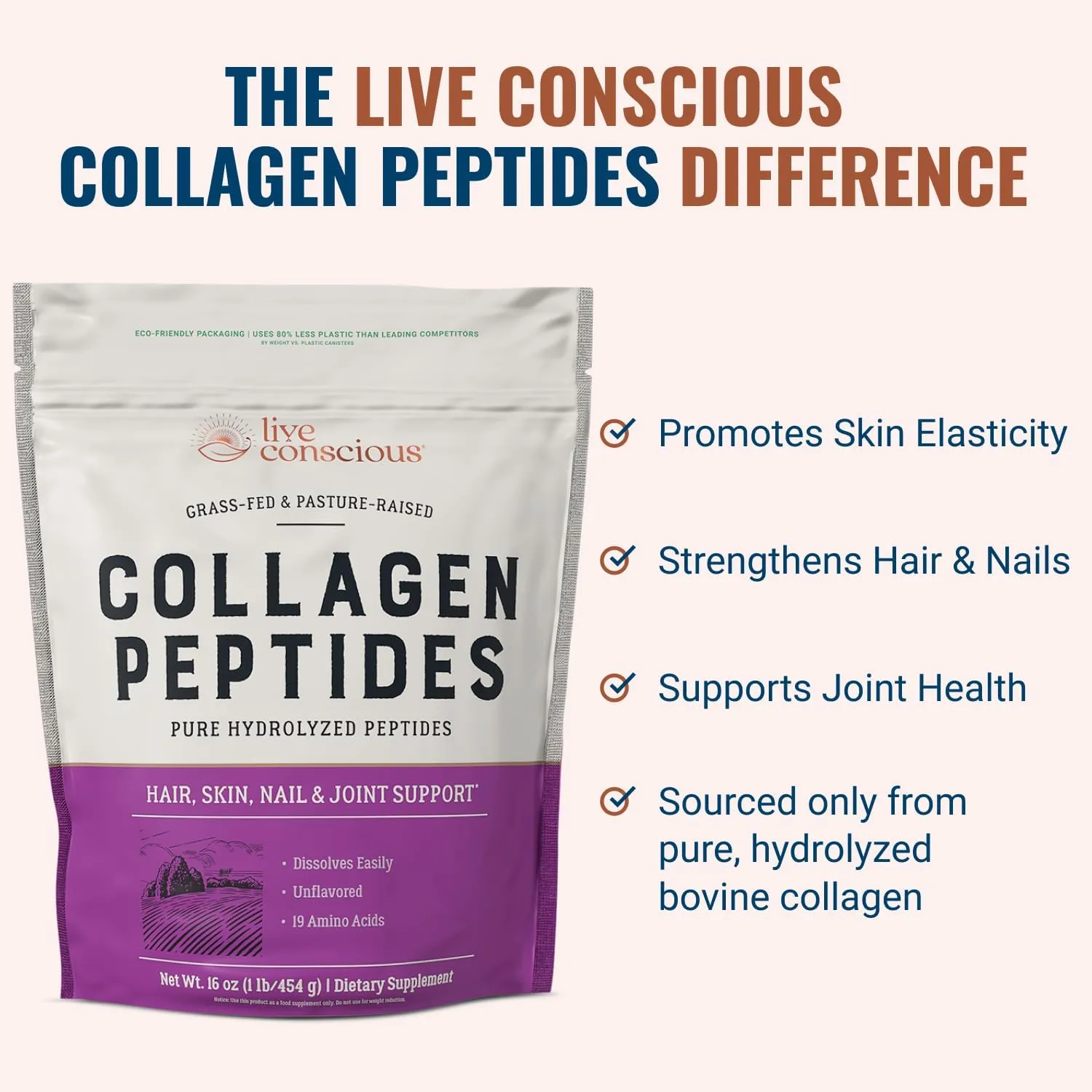 Live Conscious Collagen Peptides Powder - Naturally-Sourced Hydrolyzed Collagen Powder - Hair, Skin, Nail, and Joint Support - Type I & III Grass-Fed Collagen Supplements for Women and Men - 16oz