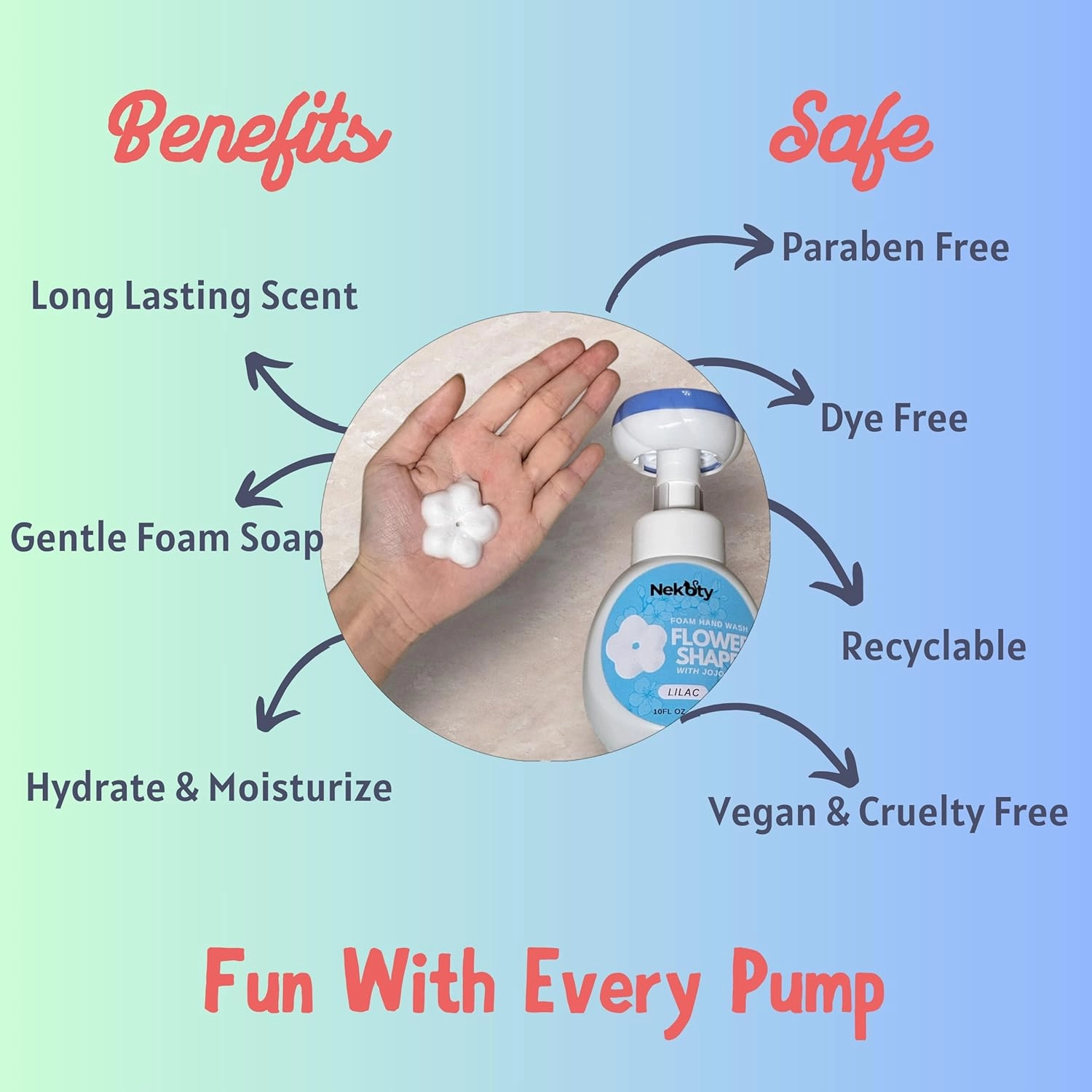 Nekoty Flower Stamp Foaming Hand Soap | Long Lasting Scent | Gentle and Moisturizing (Barbershop)