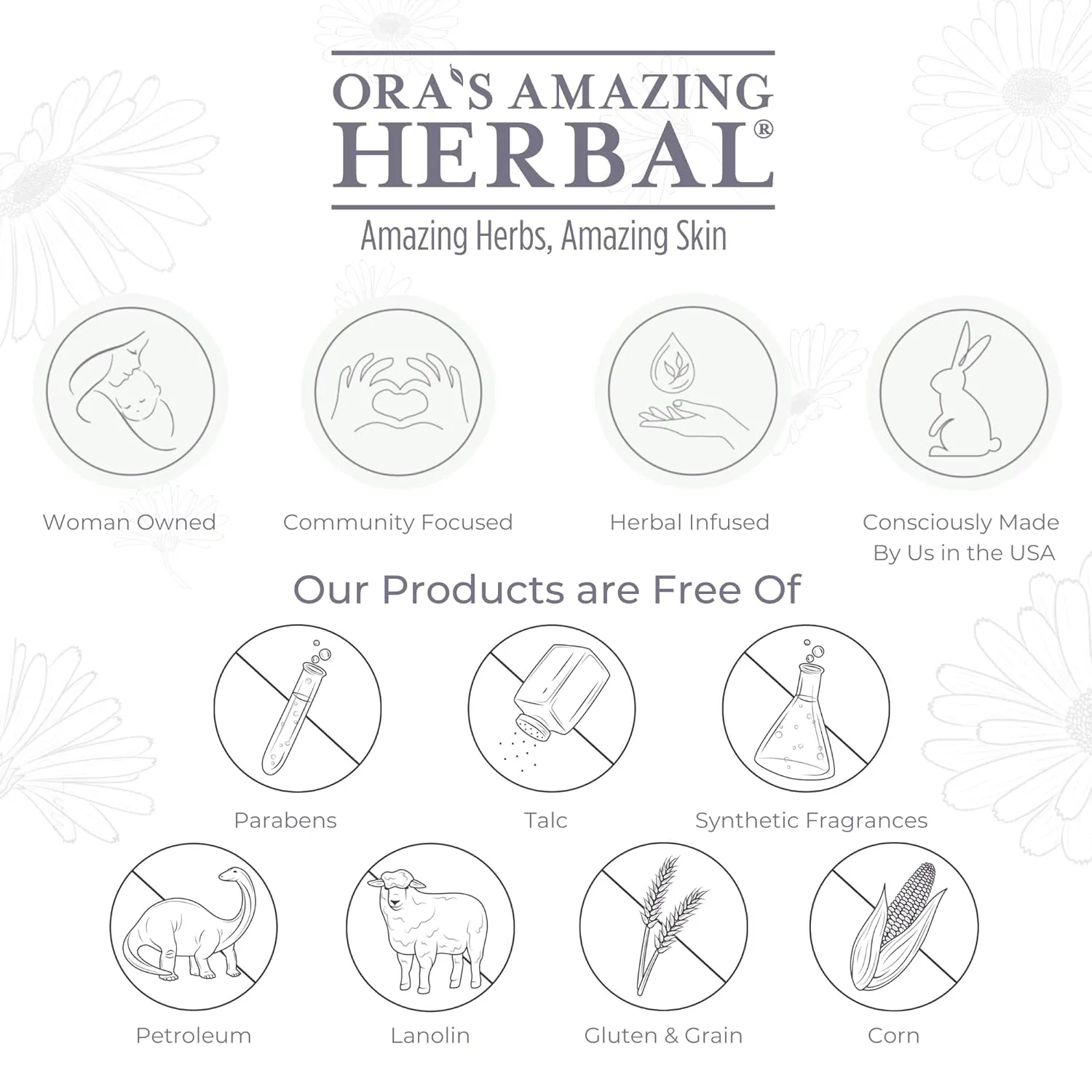 Ora's Amazing Herbal Ultra Healing Body Butter, Intensive Moisturizer For Dry Skin, Spearmint & Bergamot Essential Oil, 2 oz, Peppermint Field Scent