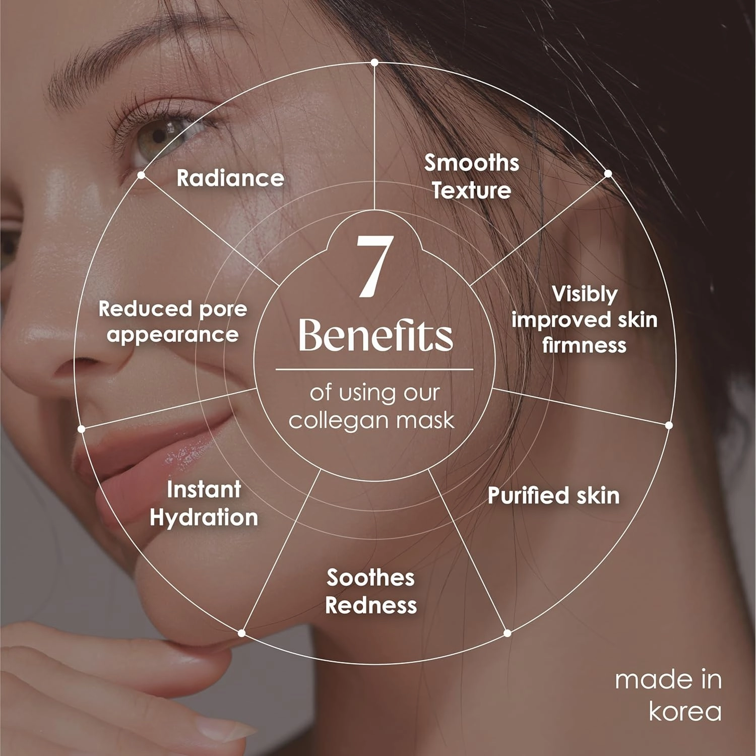 Original Derma Beauty Collagen Face Masks 12 PK Vegan Ultra Soothing Rosehip Face Mask Skin Care Sheet Masks Set for Beauty & Personal Care Korean Face Mask