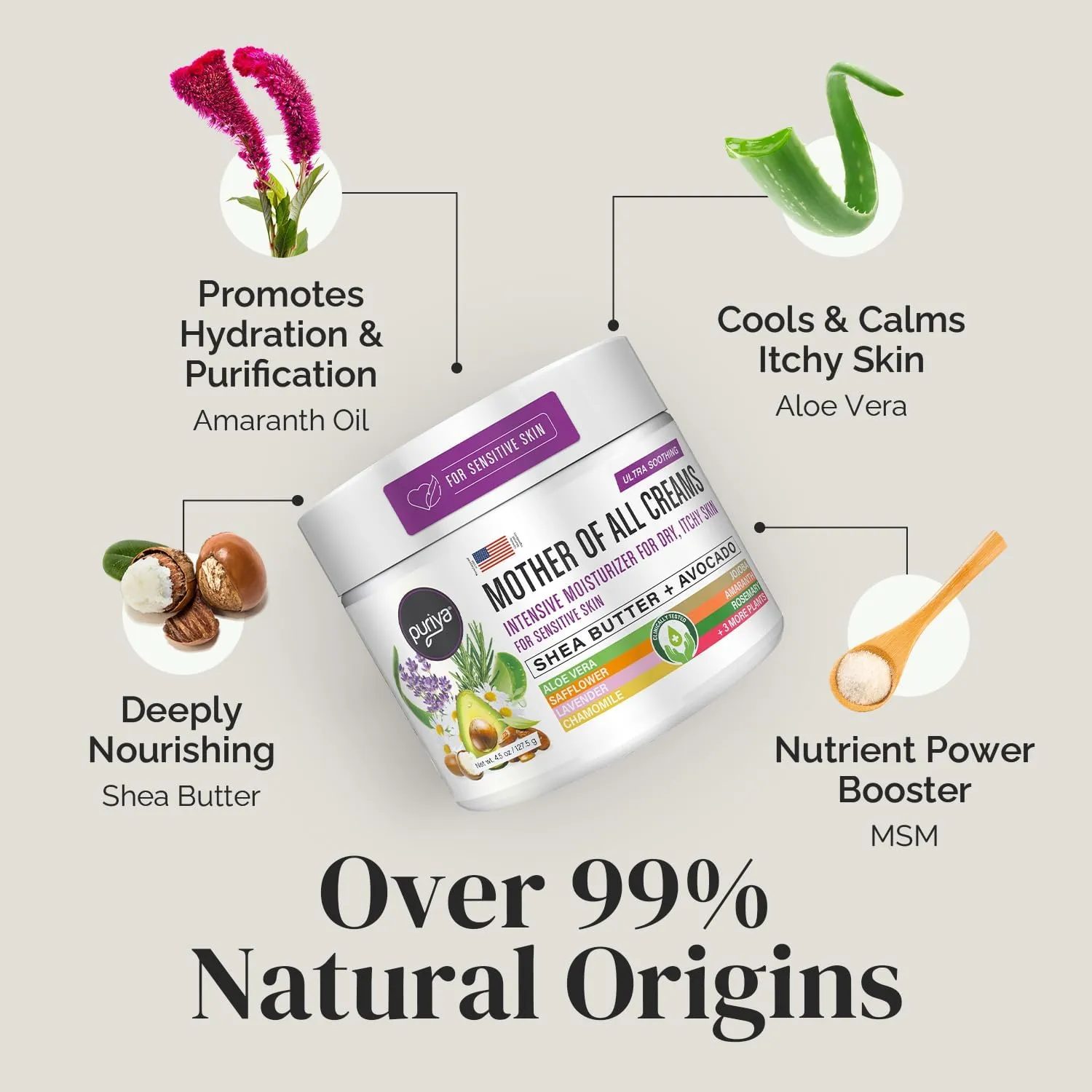 Puriya Intensive Moisturizer with Honey, Shea Butter, Hydrating, Soothing for Dry, Irritated, Sensitive Skin, Daily Multi Purpose Cream for Hands, Body, Long Lasting, Plant Based Mother of All Creams