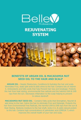 Rejuvenating System Anti Aging Hair Mask 10.21 fl oz
