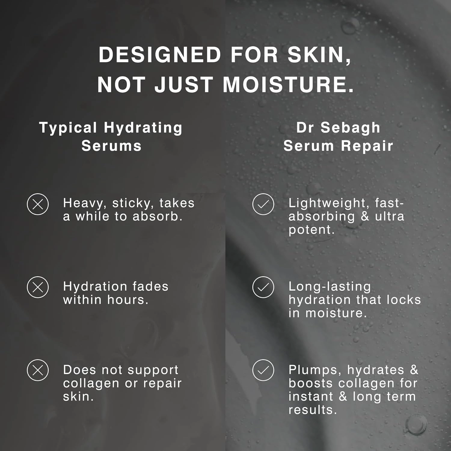 Serum Repair Travel Size - (0.17 fl oz) | Award-Winning Hyaluronic Acid Hydrator | Anti Aging & Wrinkle | Skin Moisturize & Repair Formula | Collagen Boosting Youthful Glow For Women & Men