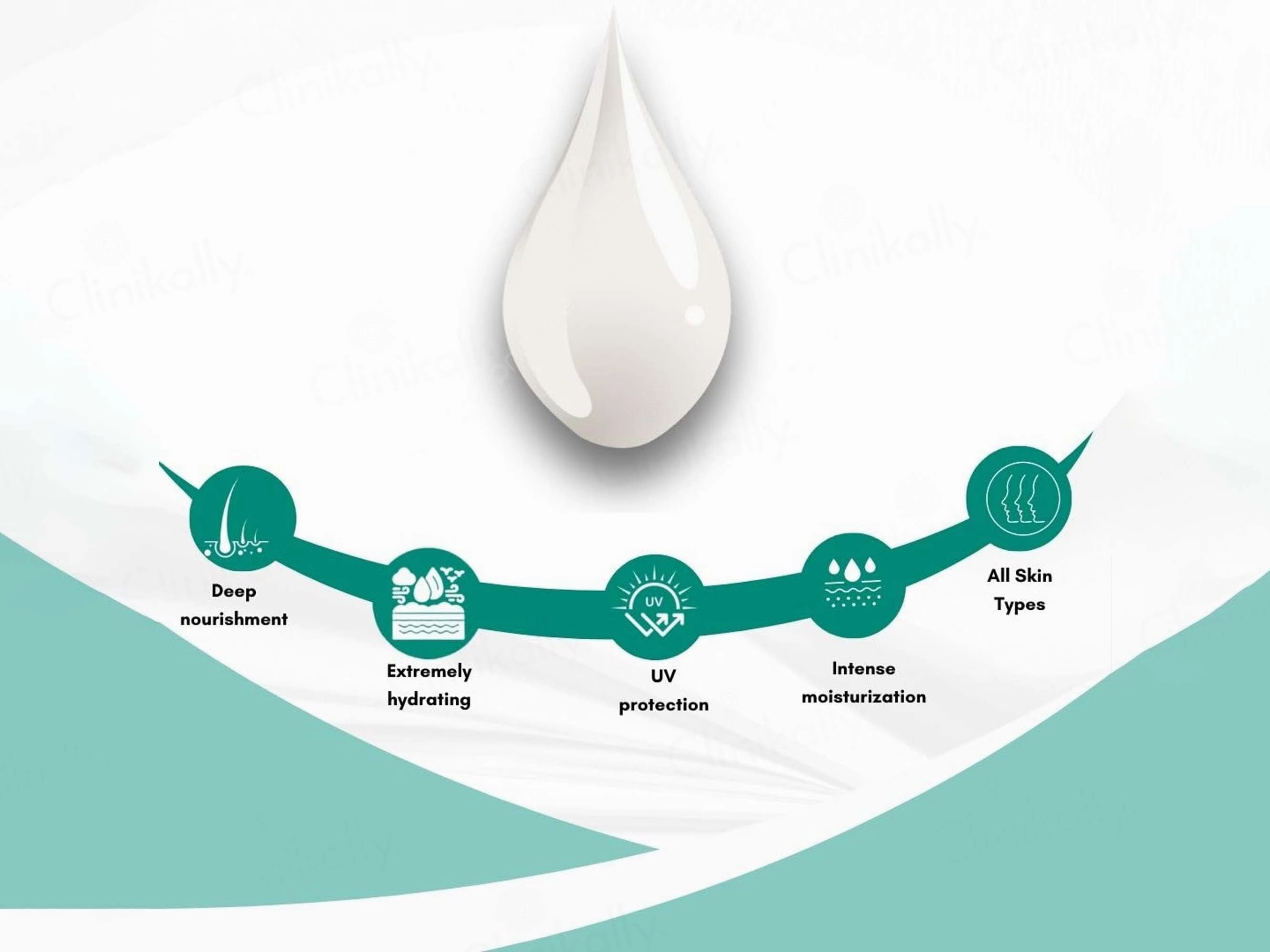 Shauna Soft Moisturizing Body Lotion