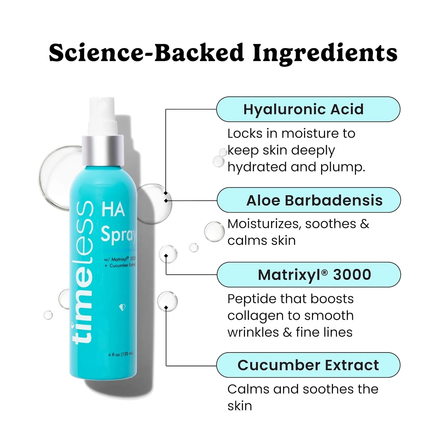 Timeless Skin Care HA Matrixyl 3000 with Cucumber Spray - Skin Mist with Hyaluronic Acid - Fragrance-Free Hydrating Face Spray - Soothing Matrixyl Skin Care Mist - 4 oz