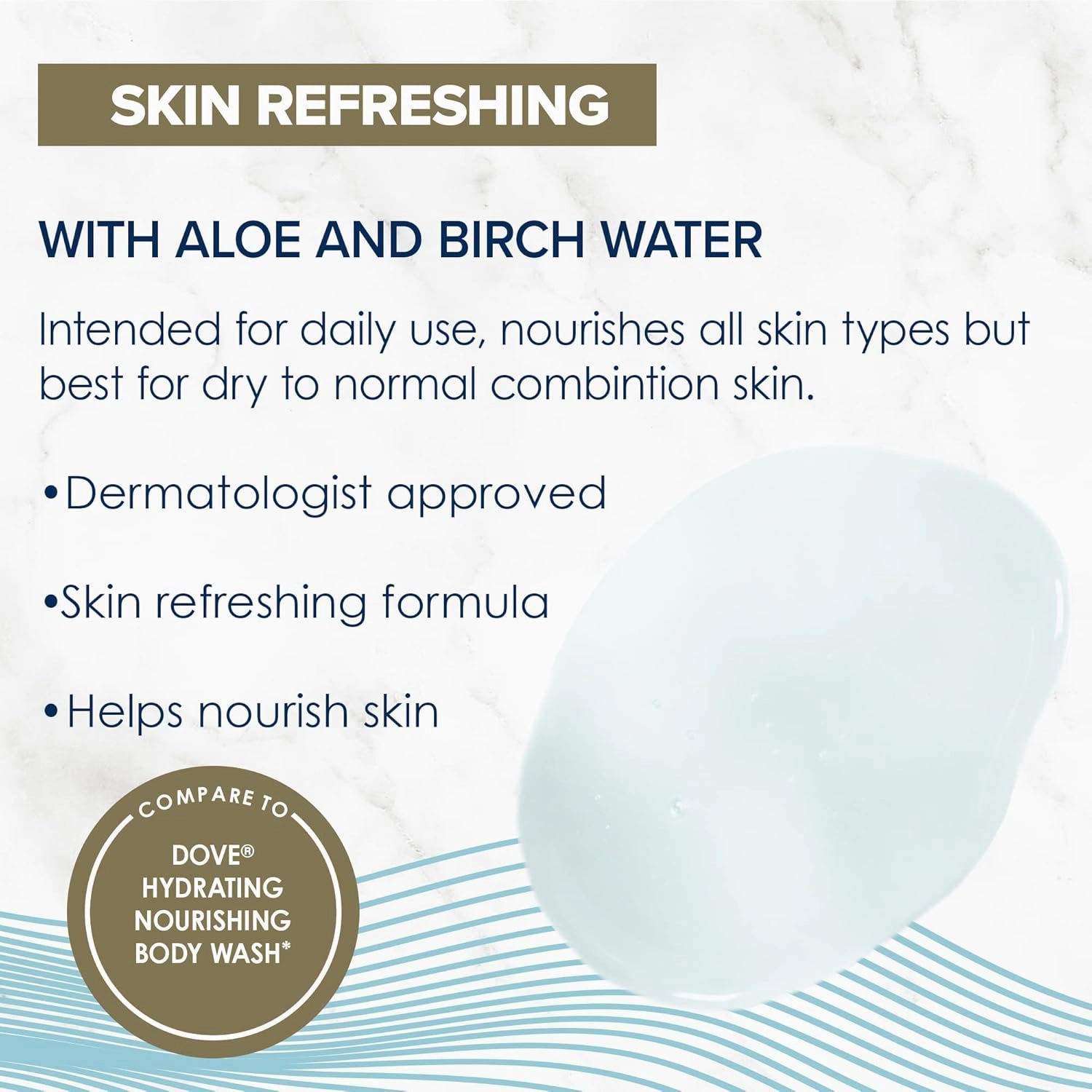 True Real Hydrating Body Wash, 22 oz, 4 Pack