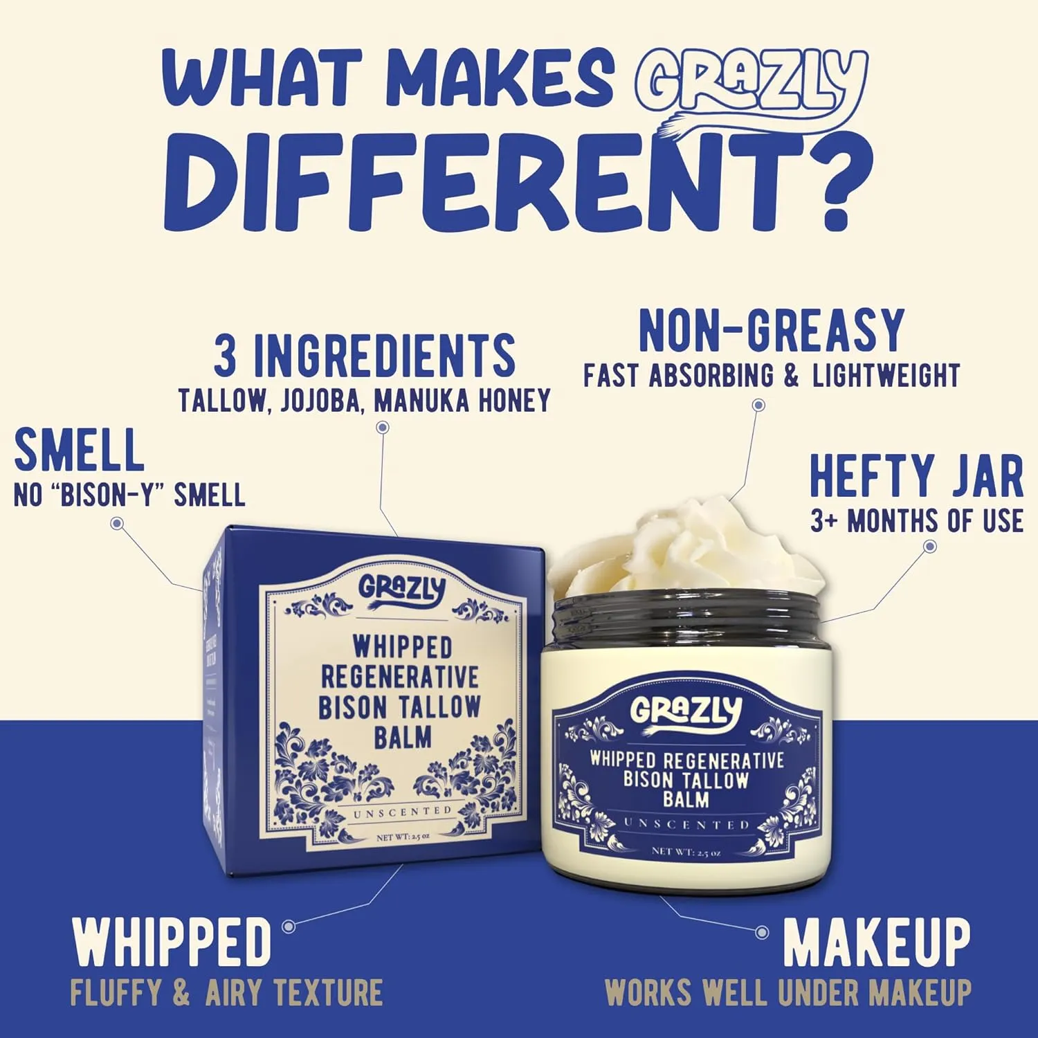 Unscented Whipped Bison Tallow Balm with Manuka Honey & Jojoba Oil - Grass-Fed & Finished Organic Tallow Face Moisturizer - Face & Body Cream for Acne-Prone Skin - Nourishing Skincare - 2.5oz