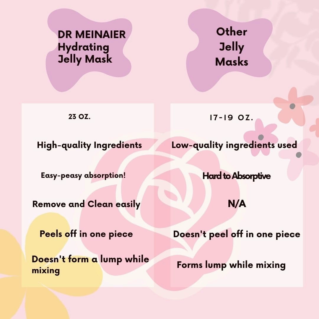 Vajacial Hydro Jelly Mask Powder for Face, Jelly masks for Facials Professional, Jelly Mask for Face or Teens and Women (Vampire)