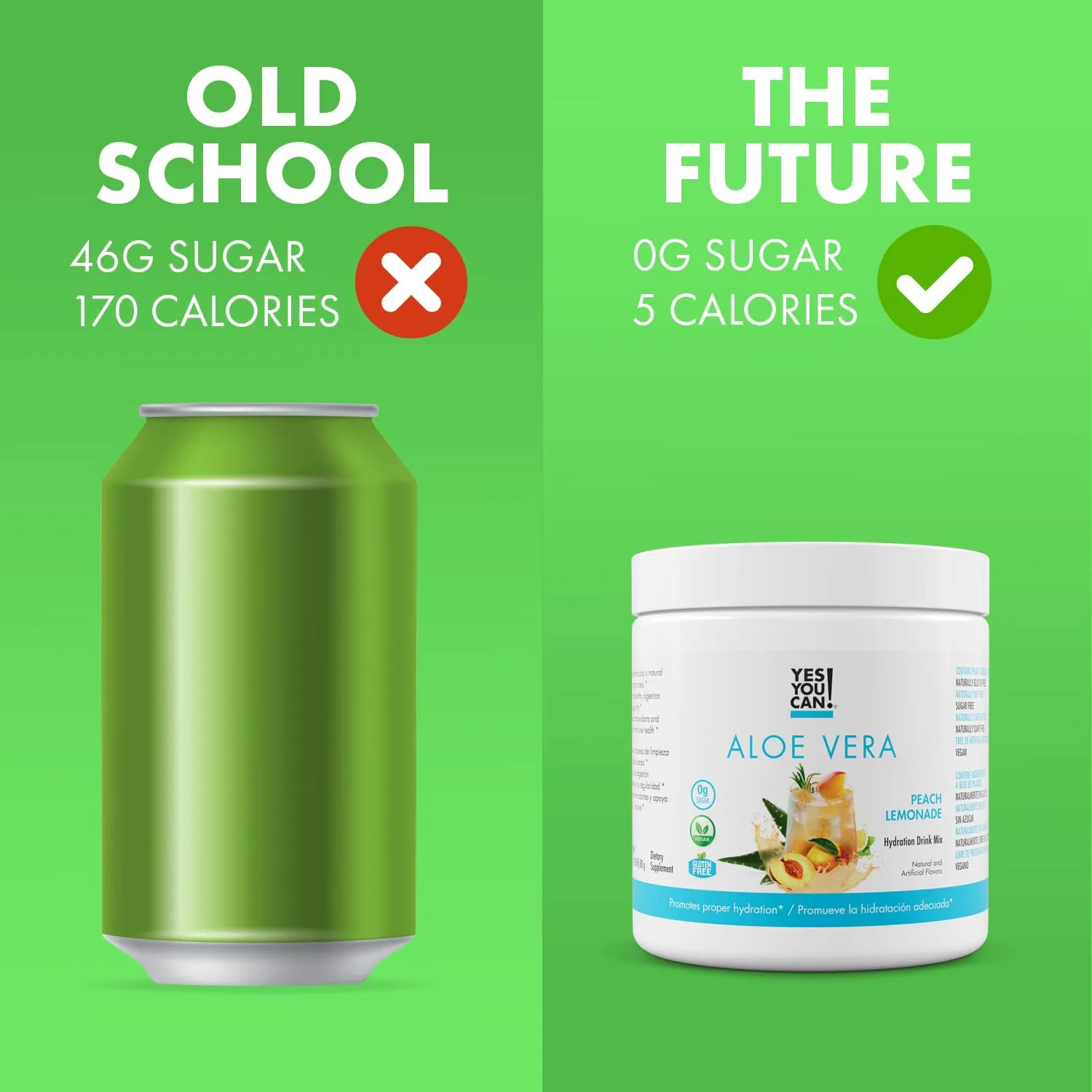 Yes You Can! Organic Aloe Vera Powder Drink Mix - Hydration Booster Infused with Pure Aloe Juice - Delicious Flavors - Made in USA - Antioxidant Rich - Peach Lemonade Flavor - 40 Servings Per Canister