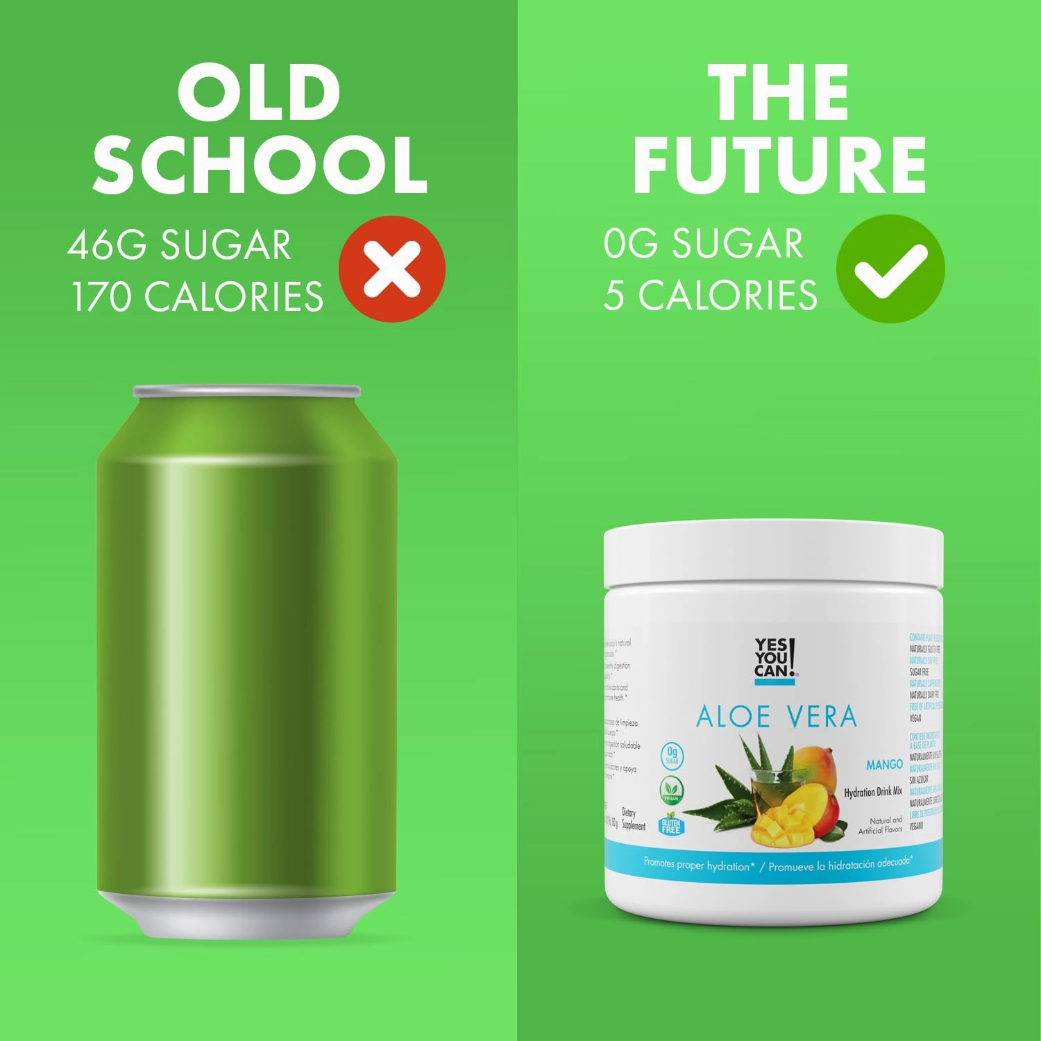 Yes You Can! Organic Aloe Vera Powder Drink Mix - Hydration Booster Infused with Pure Aloe Juice - Delicious Flavors - Made in USA - Antioxidant Rich - Mango Flavor - 40 Servings Per Canister (2 Pack)